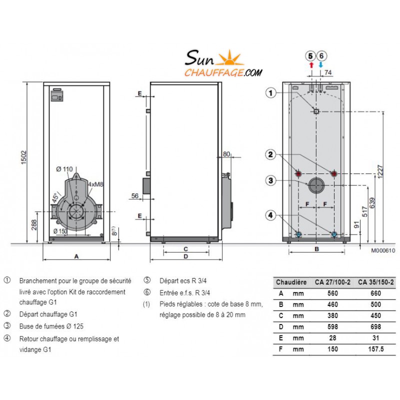 Premys_DE_DIETRICH_PLAN