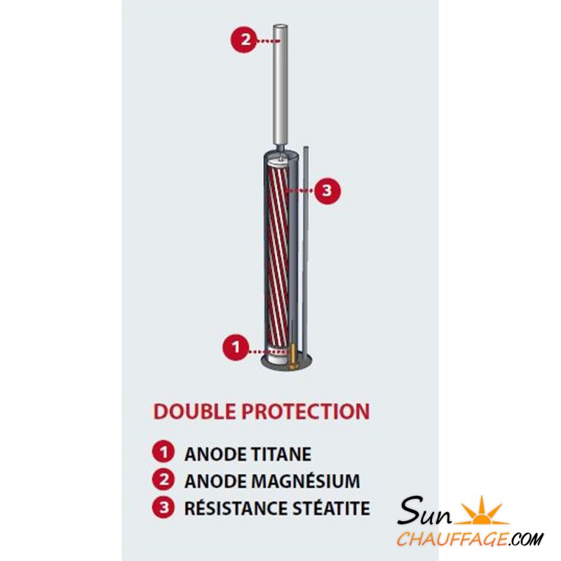 Chauffe Eau Electrique Murale HPC + Ariston