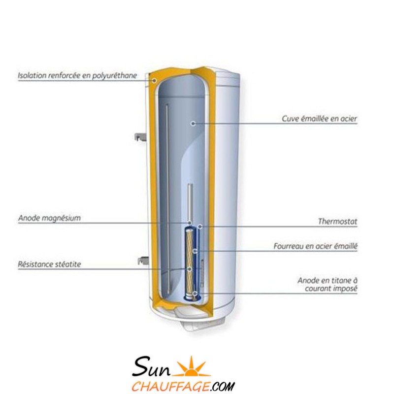 Chauffe Eau Electrique Murale HPC + Ariston