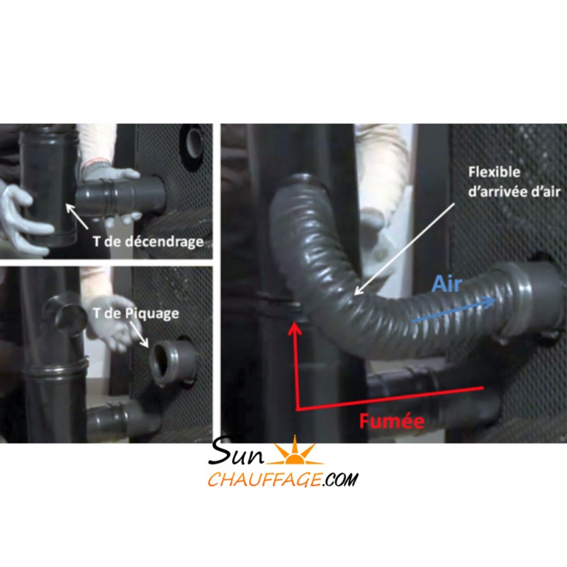 Kit Vertical Universel intérieur (Sortie Toiture) Poêle à Granulés Raccordement Derrière